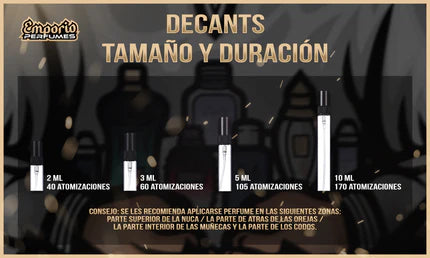 DECANTS DE KHAMRAH “ DUKHAN “