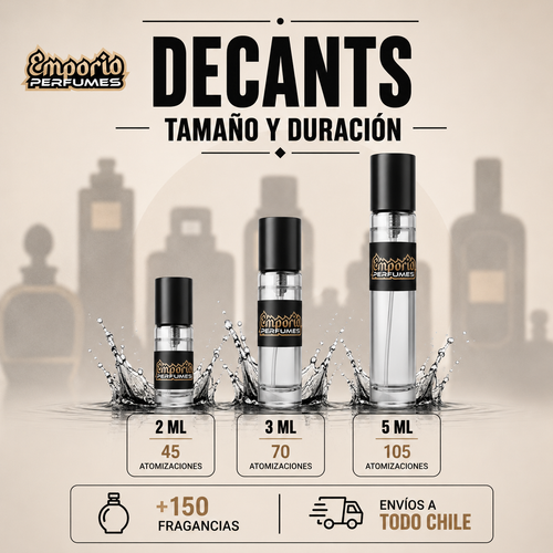 Decant Box - Born In Roma