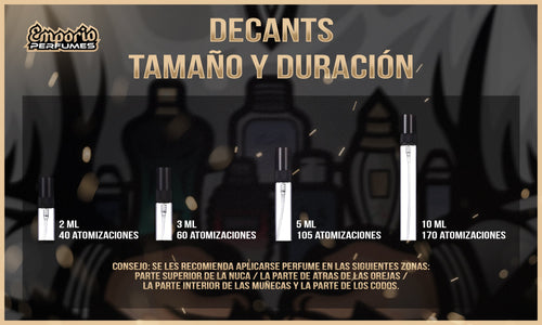 DECANT BOX " CONQUISTA " - emporioperfumes